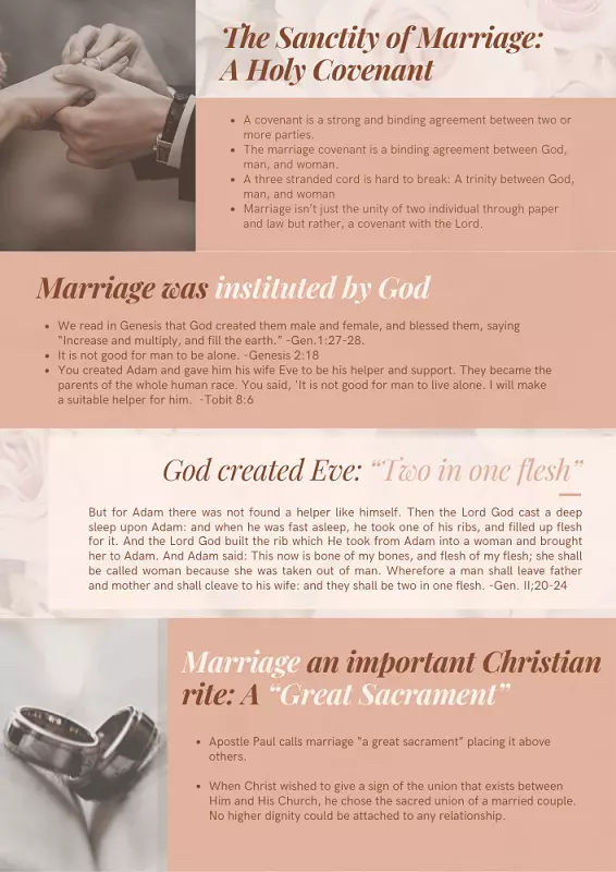 Sanctity of Marriage 1