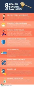 8 Health Benefits of Raw Honey