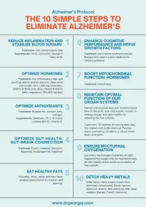 10 Simple Steps to Eliminate Alzheimer's