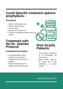 Covid Treatment