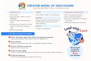 Creator Model of Healthcare 1-Page Handout