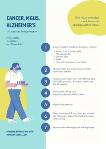 Diseases of Inflammation - Cancer MGUS Alzheimer