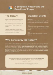 Health and Spiritual Benefits of Praying