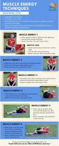 Muscle Energy Techniques