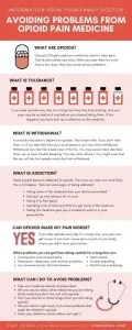 Avoiding Problems from Opioid Pain Medicine