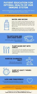 Optimal Health of Our Immune System