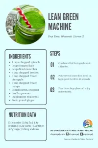 Smoothie Recipes