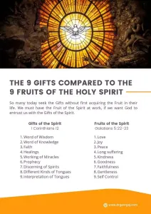What are the Gifts and Fruits of the Holy Spirit