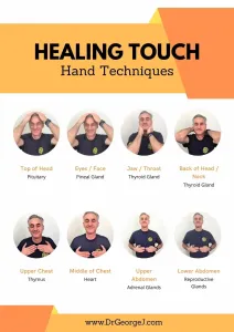 Healing Touch Hand Techniques